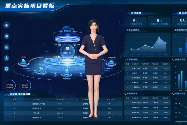 于研发第三代基于AI+视觉的新人机交互方式AYX爱游戏APP拟仁智能 CEO：致力(图3)